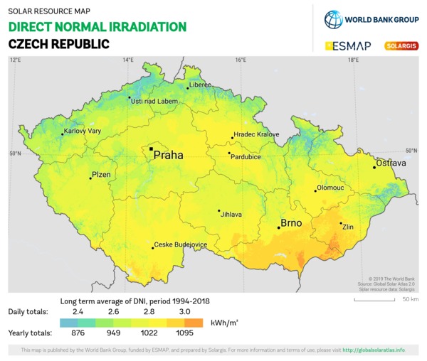 Direct Normal Irradiation, Czech Republic